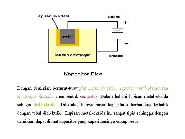 Dengan demikian berturut-turut plat metal (anoda), lapisan metal-oksida dan electrolyte (katoda) membentuk kapasitor. Dalam Dengan demikian berturut-turut plat metal (anoda), lapisan metal-oksida dan electrolyte (katoda) membentuk kapasitor. Dalam