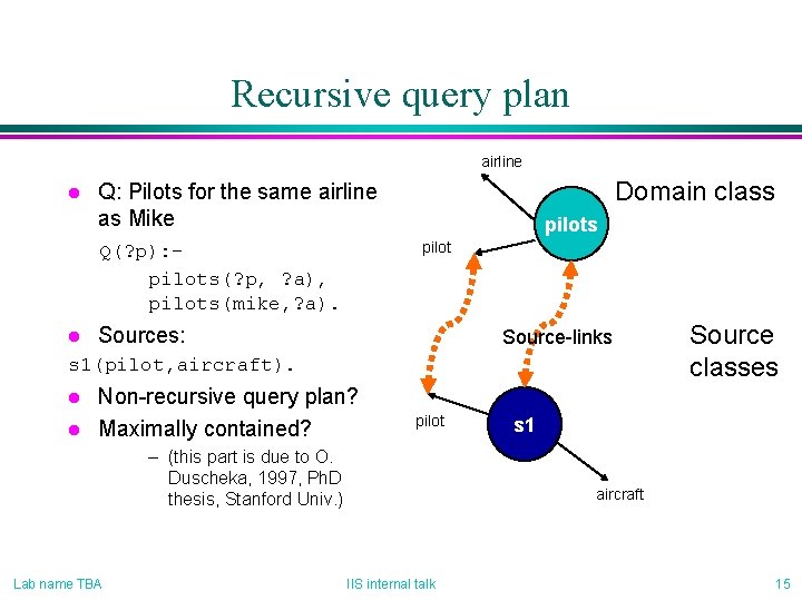Recursive query plan airline l pilots pilot Q(? p): pilots(? p, ? a), pilots(mike,