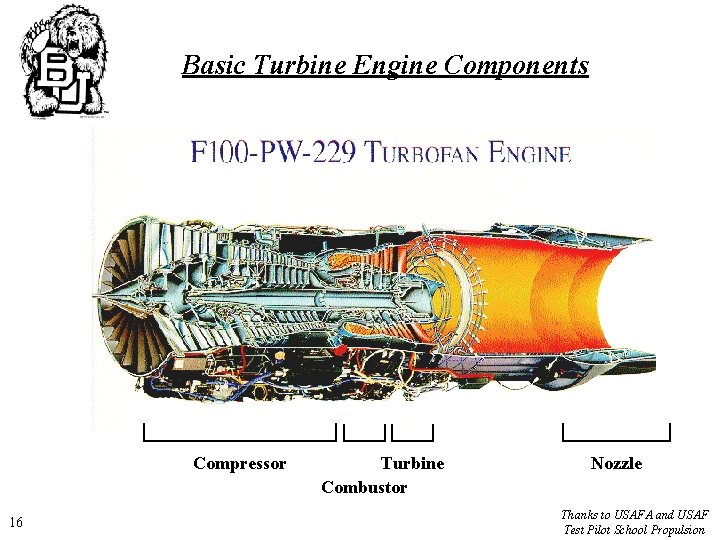 Basic Turbine Engine Components Compressor 16 Turbine Combustor Nozzle Thanks to USAFA and USAF