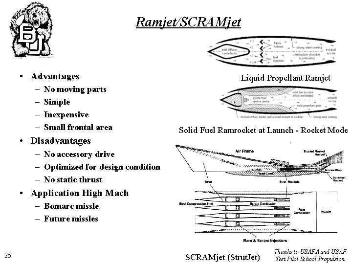 Ramjet/SCRAMjet • Advantages – – No moving parts Simple Inexpensive Small frontal area Liquid