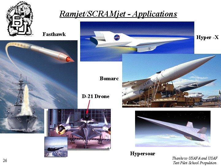 Ramjet/SCRAMjet - Applications Fasthawk Hyper -X Bomarc D-21 Drone Hypersoar 26 Thanks to USAFA