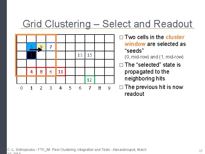 Grid Clustering – Select and Readout � Two cells in the cluster 3 9 Grid Clustering – Select and Readout � Two cells in the cluster 3 9