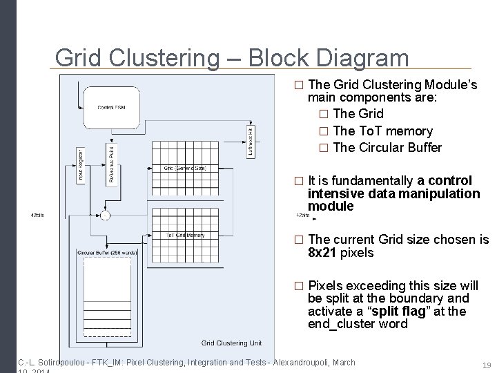Grid Clustering – Block Diagram � The Grid Clustering Module’s main components are: � Grid Clustering – Block Diagram � The Grid Clustering Module’s main components are: �