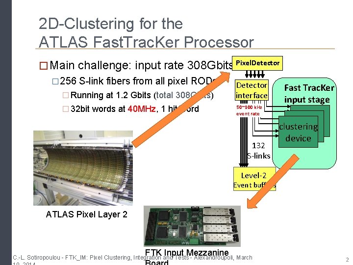 2 D-Clustering for the ATLAS Fast. Trac. Ker Processor � Main challenge: input rate 2 D-Clustering for the ATLAS Fast. Trac. Ker Processor � Main challenge: input rate