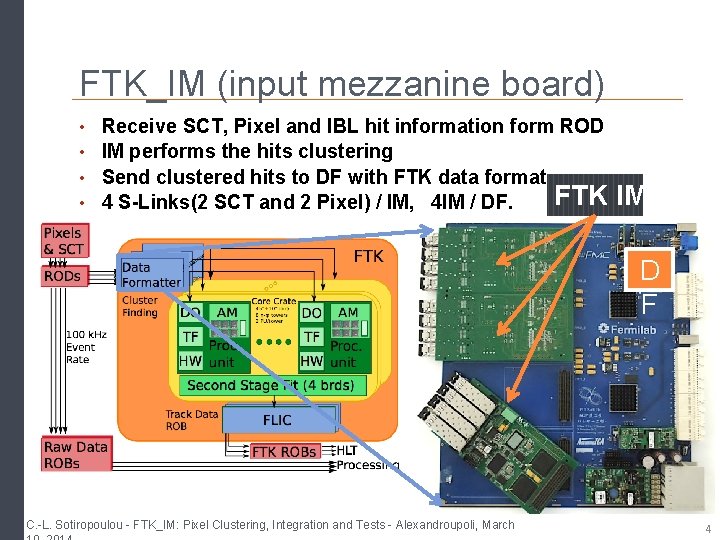 FTK_IM (input mezzanine board) • • Receive SCT, Pixel and IBL hit information form FTK_IM (input mezzanine board) • • Receive SCT, Pixel and IBL hit information form