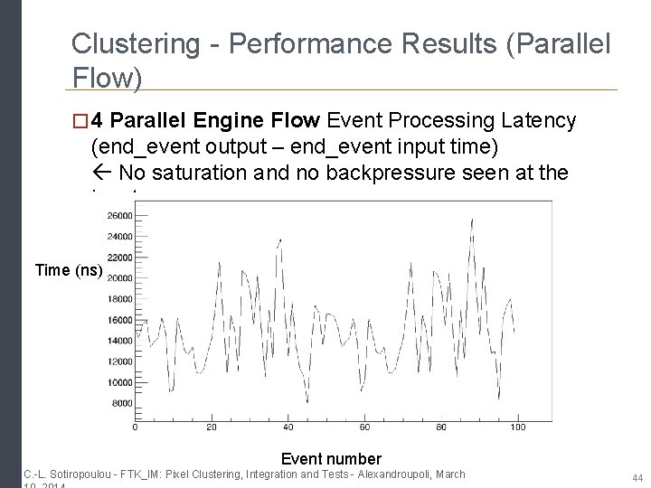 Clustering - Performance Results (Parallel Flow) � 4 Parallel Engine Flow Event Processing Latency Clustering - Performance Results (Parallel Flow) � 4 Parallel Engine Flow Event Processing Latency