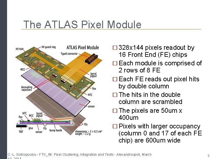 The ATLAS Pixel Module � 328 x 144 pixels readout by 16 Front End The ATLAS Pixel Module � 328 x 144 pixels readout by 16 Front End