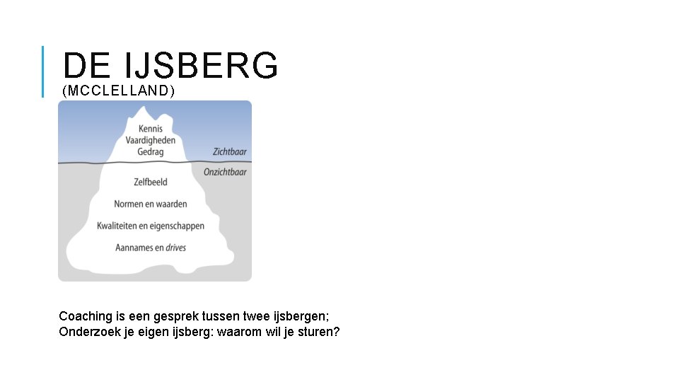 DE IJSBERG (MCCLELLAND) Coaching is een gesprek tussen twee ijsbergen; Onderzoek je eigen ijsberg: