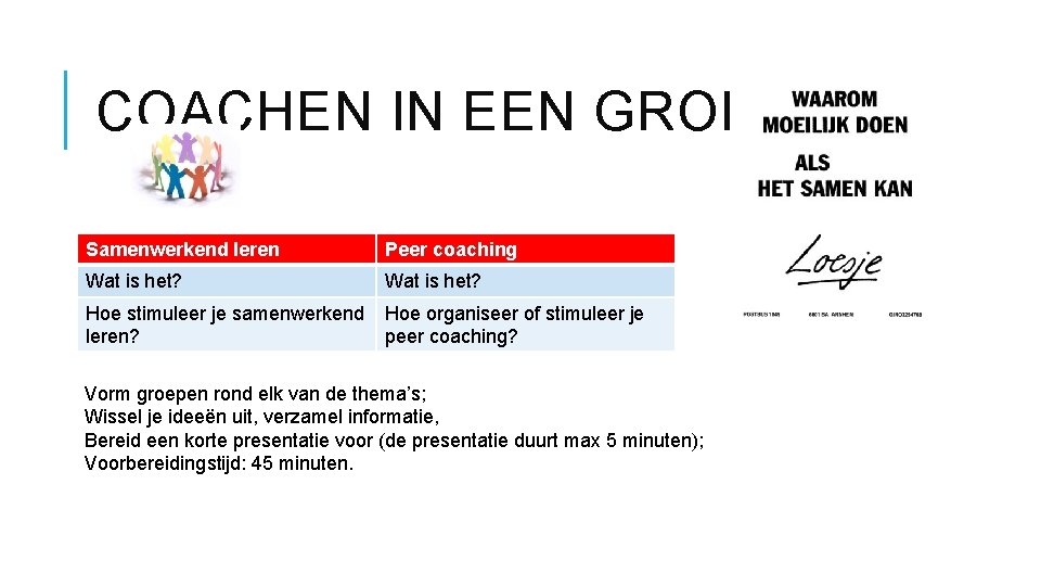 COACHEN IN EEN GROEP Samenwerkend leren Peer coaching Wat is het? Hoe stimuleer je COACHEN IN EEN GROEP Samenwerkend leren Peer coaching Wat is het? Hoe stimuleer je
