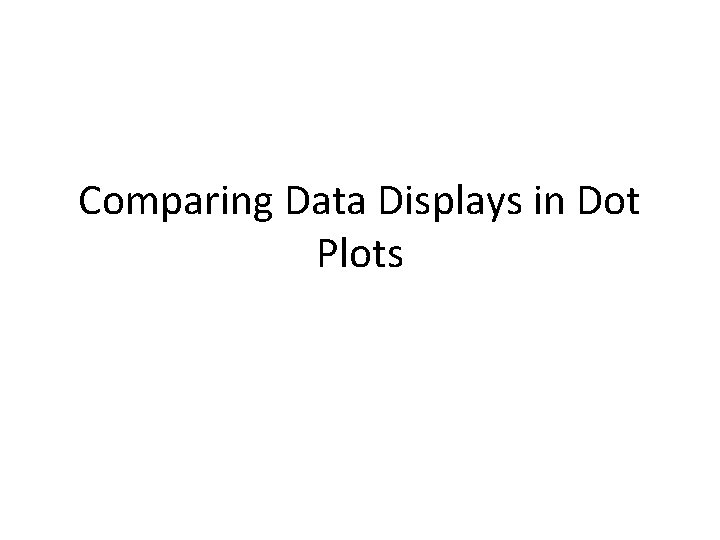 Comparing Data Displays in Dot Plots 