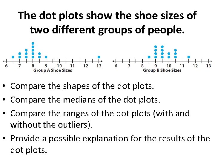 The dot plots show the shoe sizes of two different groups of people. •