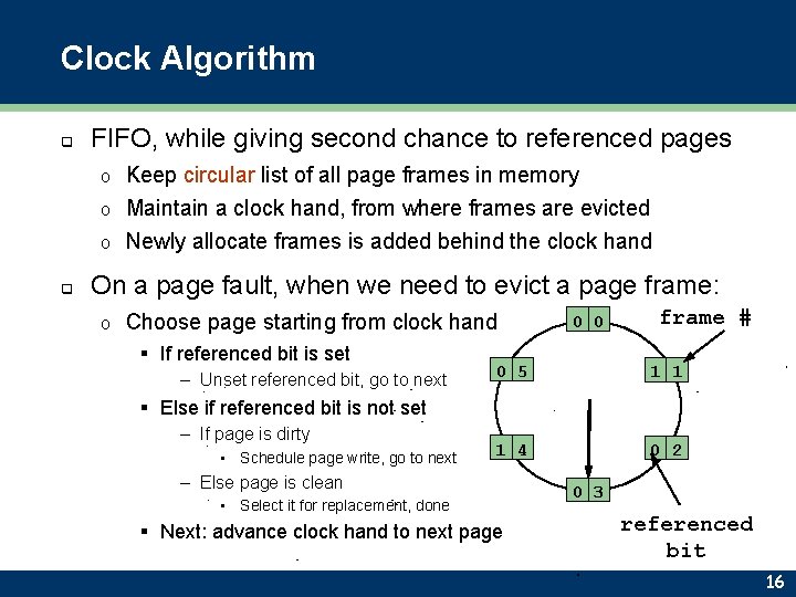Clock Algorithm q FIFO, while giving second chance to referenced pages Keep circular list