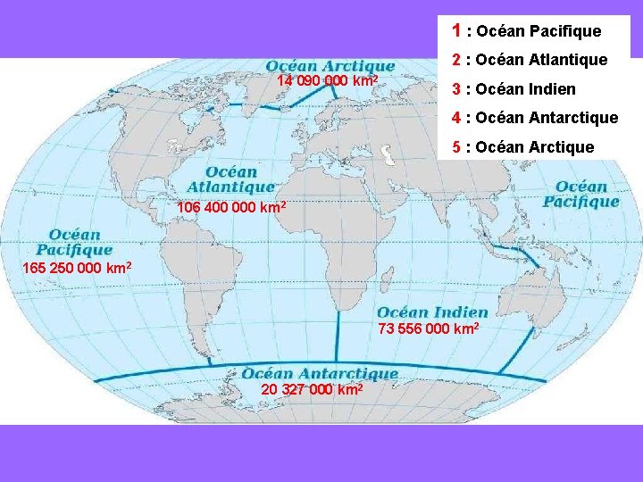 1 : Océan Pacifique 2 : Océan Atlantique 14 090 000 km 2 3
