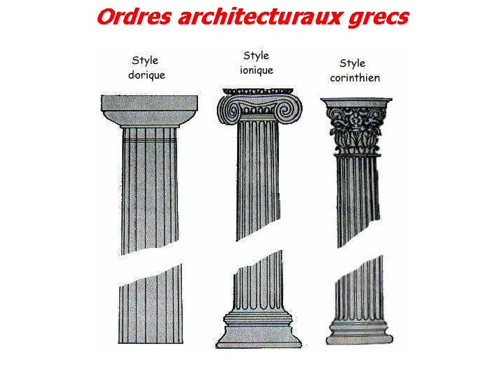 Ordres architecturaux grecs 