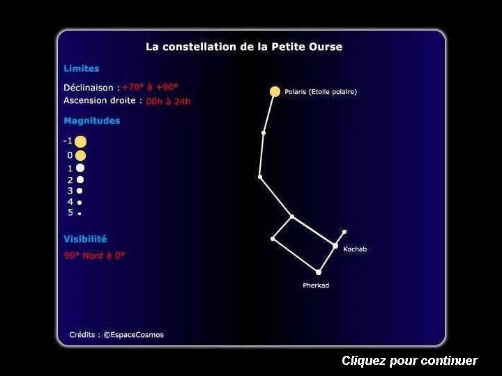 Cliquez pour continuer 