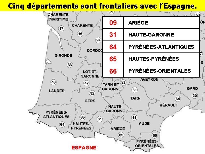 Cinq départements sont frontaliers avec l’Espagne. ESPAGNE 09 ARIÈGE 31 HAUTE-GARONNE 64 PYRÉNÉES-ATLANTIQUES 65
