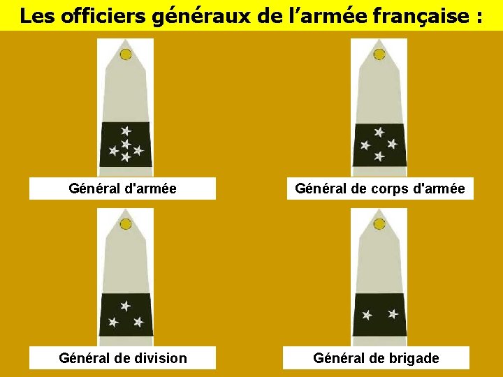 Les officiers généraux de l’armée française : Général d'armée Général de corps d'armée Général