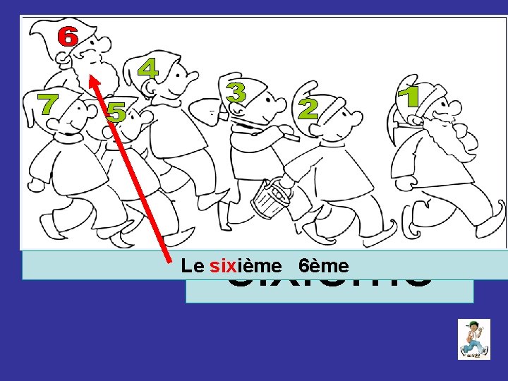 sixième Le sixième 6ème 