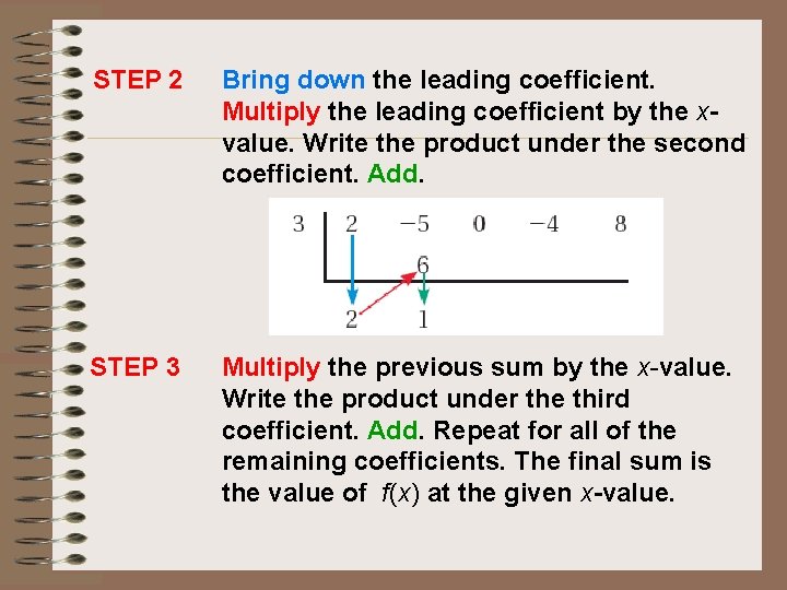 STEP 2 Bring down the leading coefficient. Multiply the leading coefficient by the xvalue.