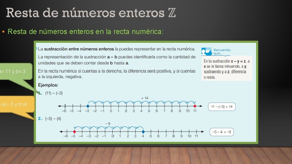  • Resta de números enteros en la recta numérica: a= 11 y b=-3