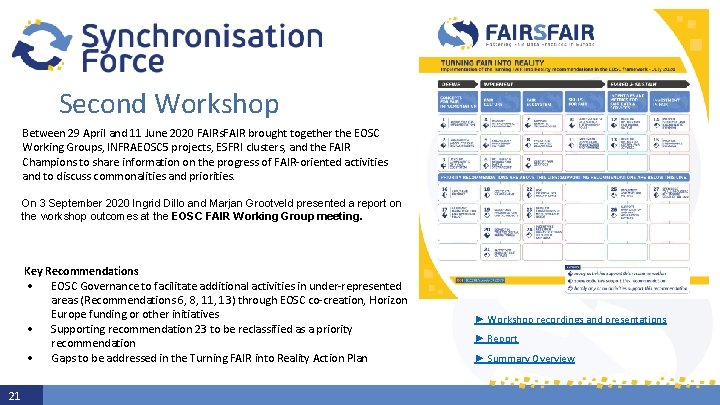 Second Workshop Between 29 April and 11 June 2020 FAIRs. FAIR brought together the