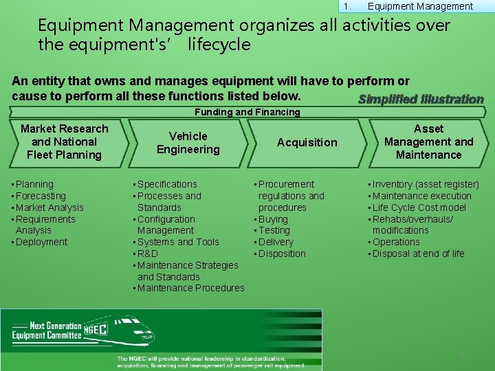 1. Equipment Management organizes all activities over the equipment's’ lifecycle An entity that owns