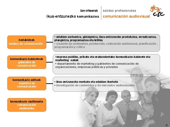 lan-irteerak ikus-entzunezko komunikazioa hedabideak medios de comunicación komunikazio kabineteak gabinetes de comunicación komunikazio adituak