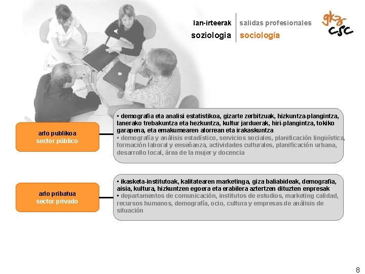 arlo publikoa sector público arlo pribatua sector privado lan-irteerak salidas profesionales soziologia sociología •