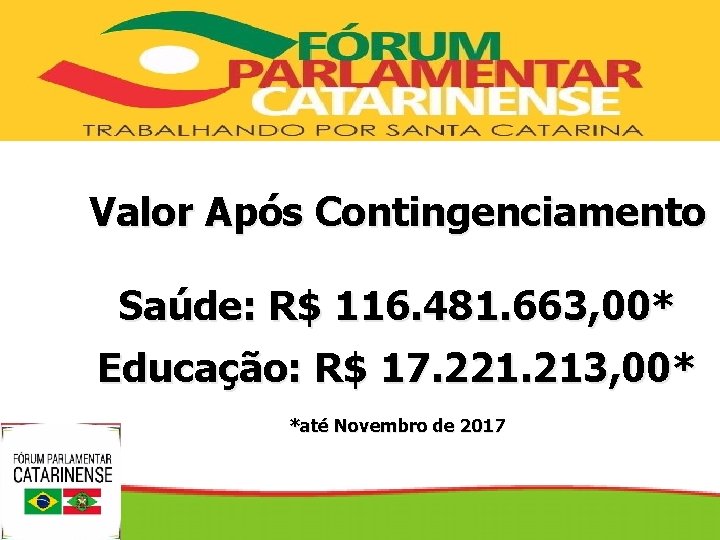 SECRETARIA DE DE ESTADO DA DA SAÚDE SECRETARIA Valor Após Contingenciamento Saúde: R$ 116.