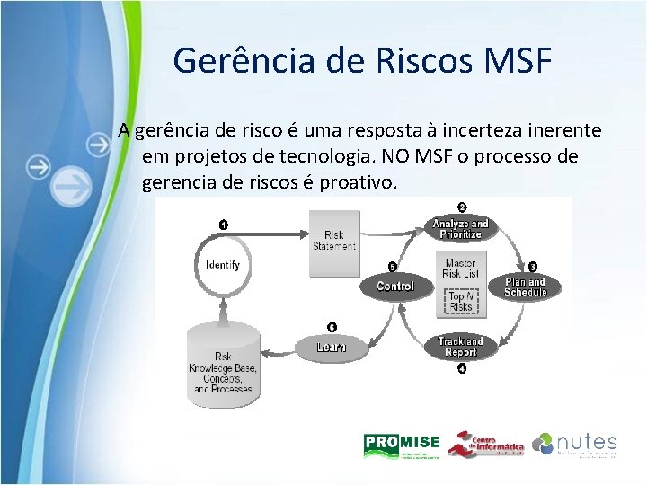 Gerência de Riscos MSF A gerência de risco é uma resposta à incerteza inerente