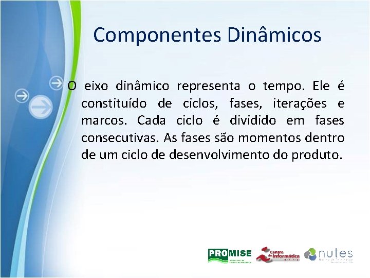 Componentes Dinâmicos O eixo dinâmico representa o tempo. Ele é constituído de ciclos, fases,