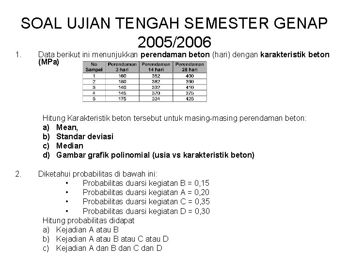 SOAL UJIAN TENGAH SEMESTER GENAP 2005/2006 1. Data berikut ini menunjukkan perendaman beton (hari)