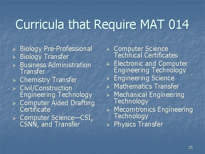 Curricula that Require MAT 014 Ø Ø Ø Ø Biology Pre-Professional Biology Transfer Business