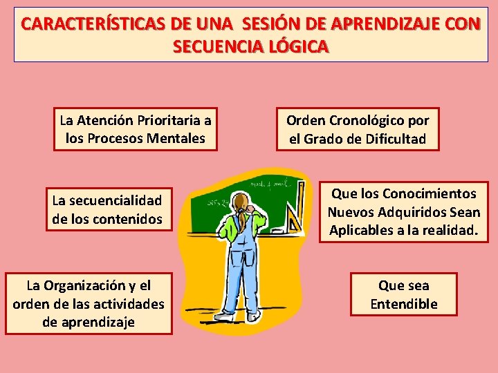 CARACTERÍSTICAS DE UNA SESIÓN DE APRENDIZAJE CON SECUENCIA LÓGICA La Atención Prioritaria a los