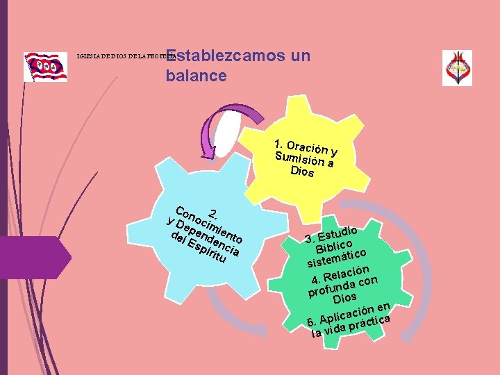 Establezcamos un balance IGLESIA DE DIOS DE LA PROFECÍA 1. Oraci ó Sumisió n