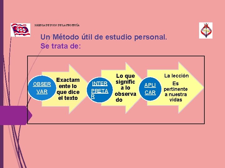 IGLESIA DE DIOS DE LA PROFECÍA Un Método útil de estudio personal. Se trata