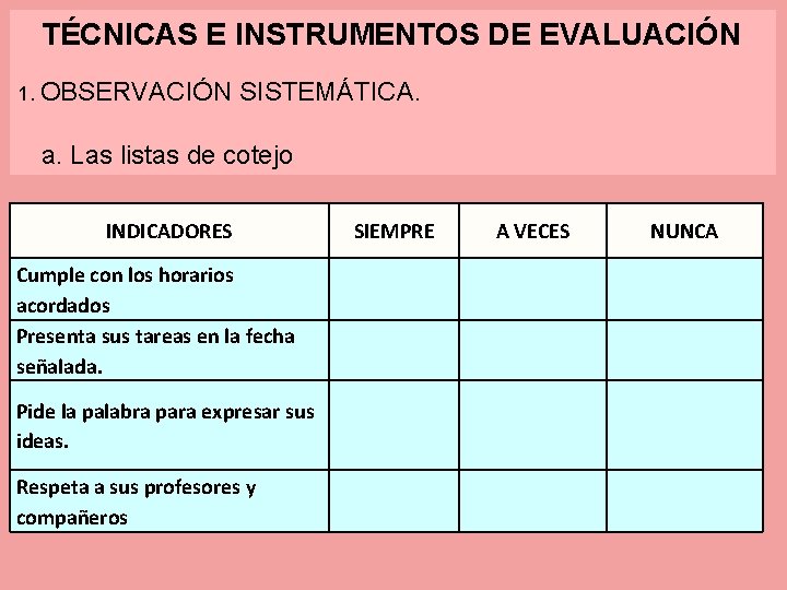 TÉCNICAS E INSTRUMENTOS DE EVALUACIÓN 1. OBSERVACIÓN SISTEMÁTICA. a. Las listas de cotejo INDICADORES