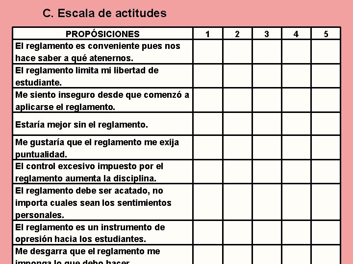 C. Escala de actitudes PROPÓSICIONES El reglamento es conveniente pues nos hace saber a