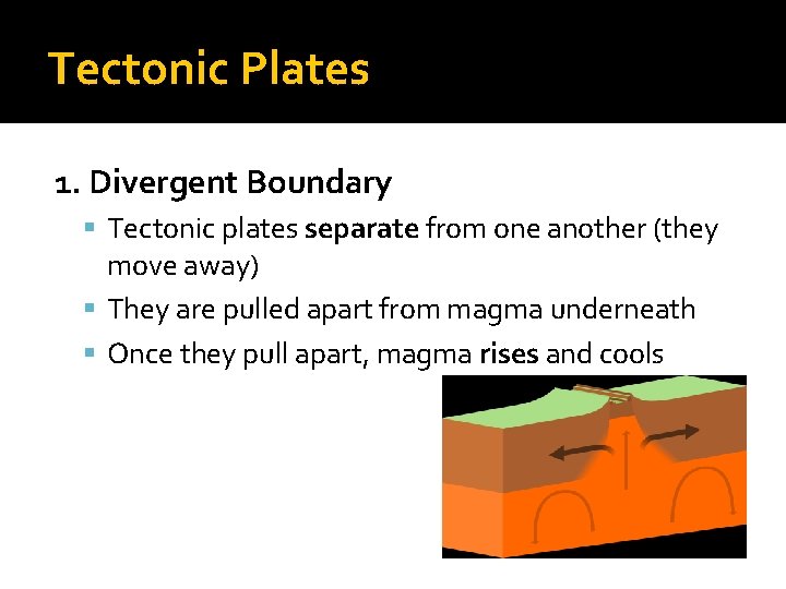 Tectonic Plates 1. Divergent Boundary Tectonic plates separate from one another (they move away)