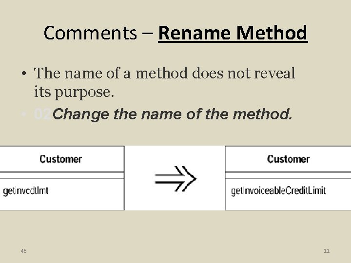 Comments – Rename Method • The name of a method does not reveal its