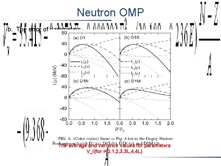 Neutron OMP b. The error of parameters The average and variance values for parameters Neutron OMP b. The error of parameters The average and variance values for parameters