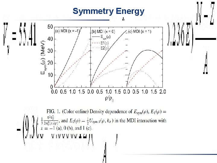 Symmetry Energy Symmetry Energy