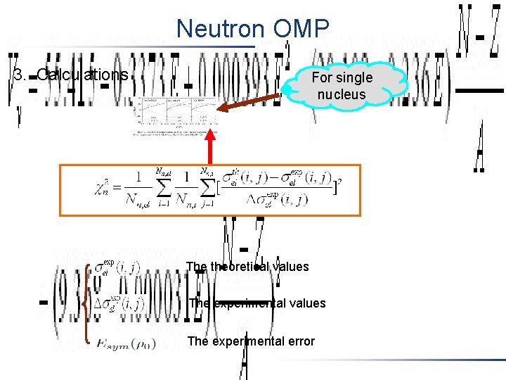Neutron OMP 3. Calculations For single nucleus The theoretical values The experimental error Neutron OMP 3. Calculations For single nucleus The theoretical values The experimental error