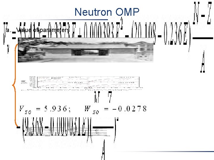 Neutron OMP a. Value of parameters Neutron OMP a. Value of parameters