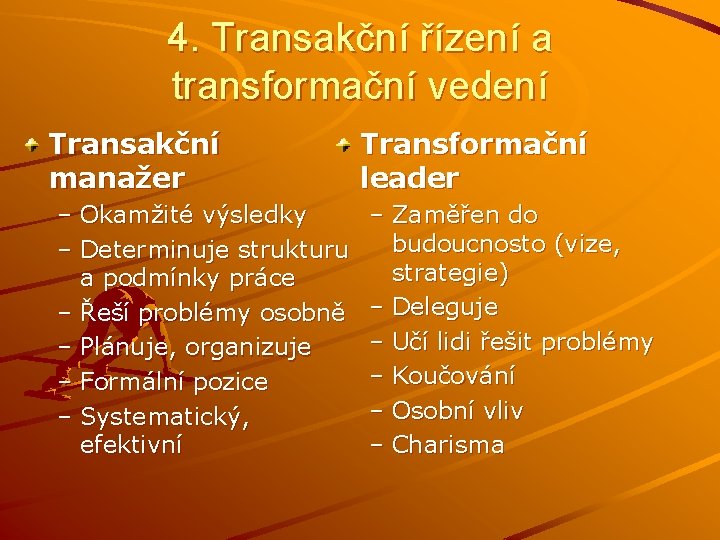 4. Transakční řízení a transformační vedení Transakční manažer – Okamžité výsledky – Determinuje strukturu 4. Transakční řízení a transformační vedení Transakční manažer – Okamžité výsledky – Determinuje strukturu