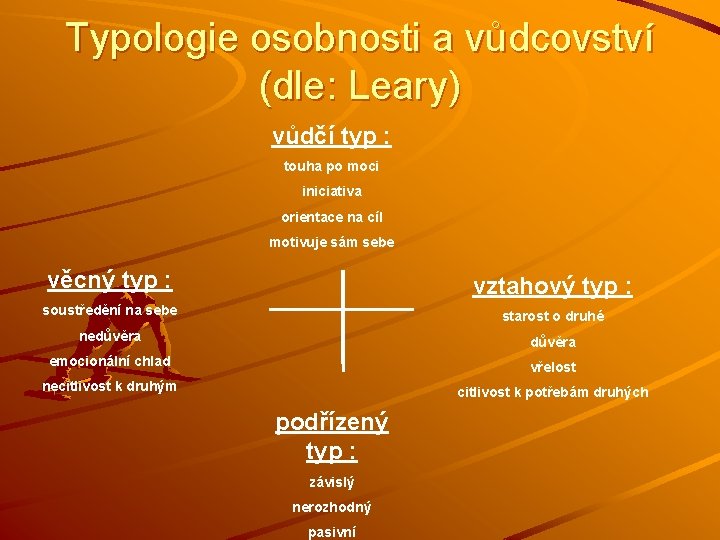 Typologie osobnosti a vůdcovství (dle: Leary) vůdčí typ : touha po moci iniciativa orientace Typologie osobnosti a vůdcovství (dle: Leary) vůdčí typ : touha po moci iniciativa orientace