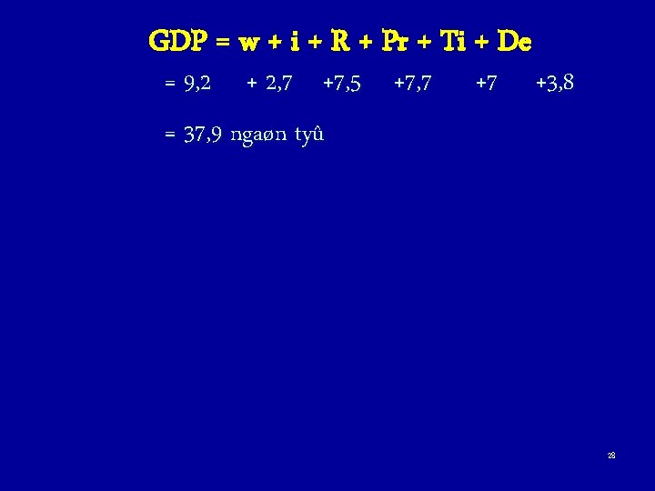 GDP = w + i + R + Pr + Ti + De =