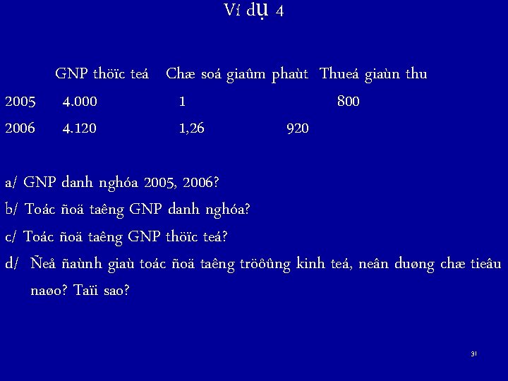 Ví dụ 4 GNP thöïc teá Chæ soá giaûm phaùt Thueá giaùn thu 2005