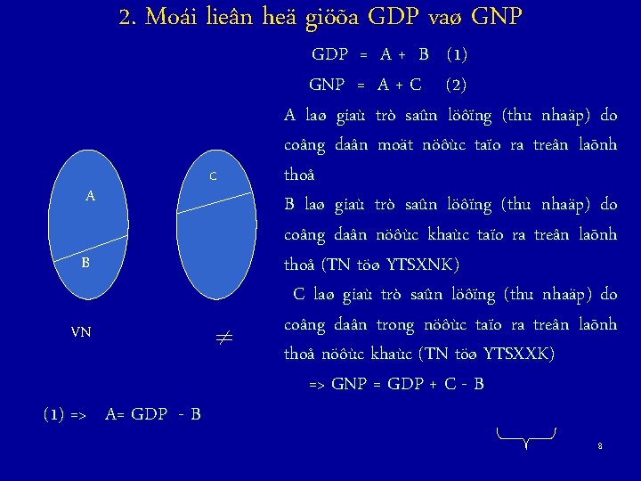 2. Moái lieân heä giöõa GDP vaø GNP A C B VN (1) =>