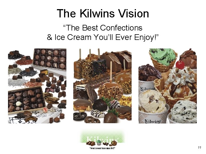 The Kilwins Vision “The Best Confections & Ice Cream You’ll Ever Enjoy!” 11 